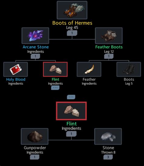 hermes boots calamity recipe.